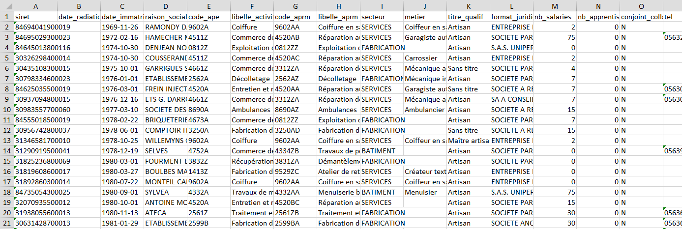 livrables_excel