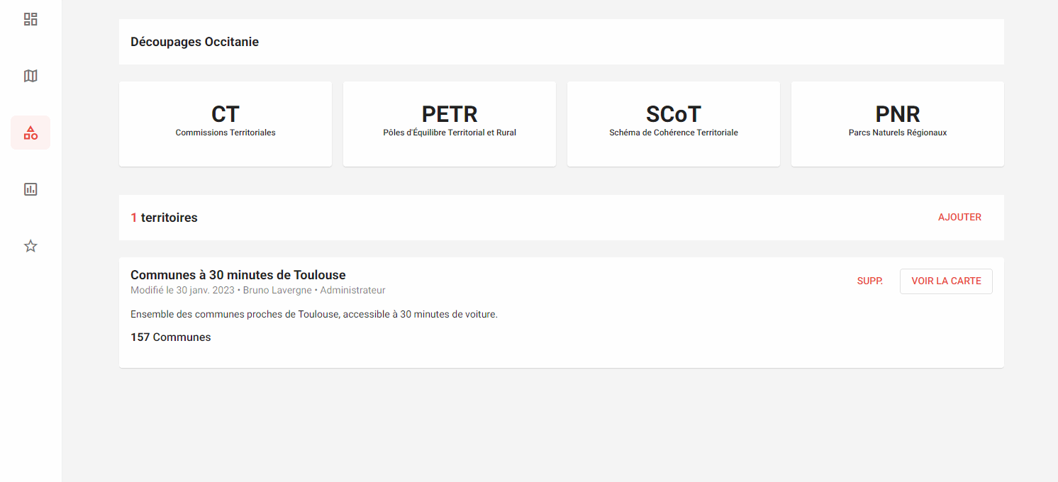 territoires